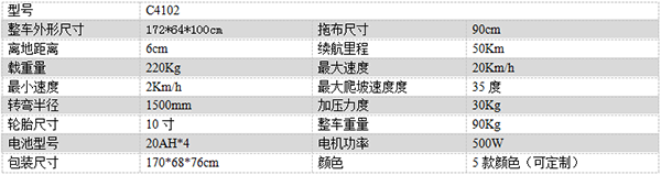 电动日土尘推车C4102